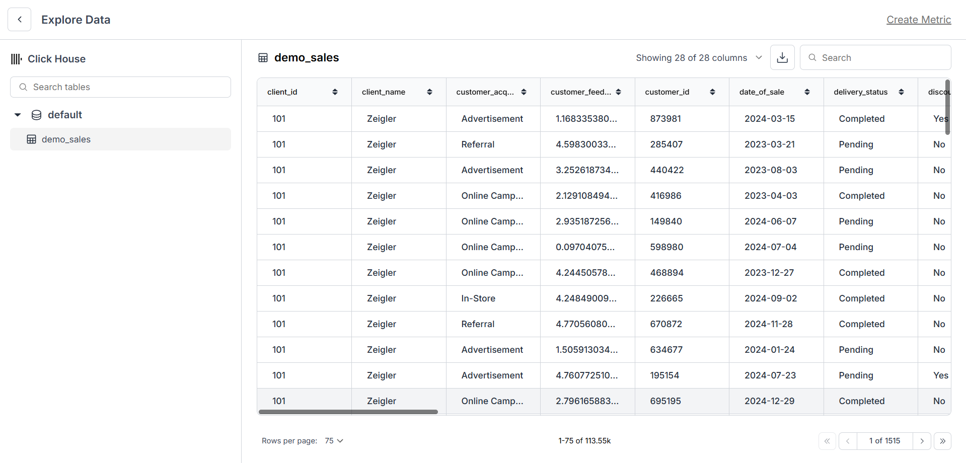 Обозреватель данных Databrain с таблицами ClickHouse